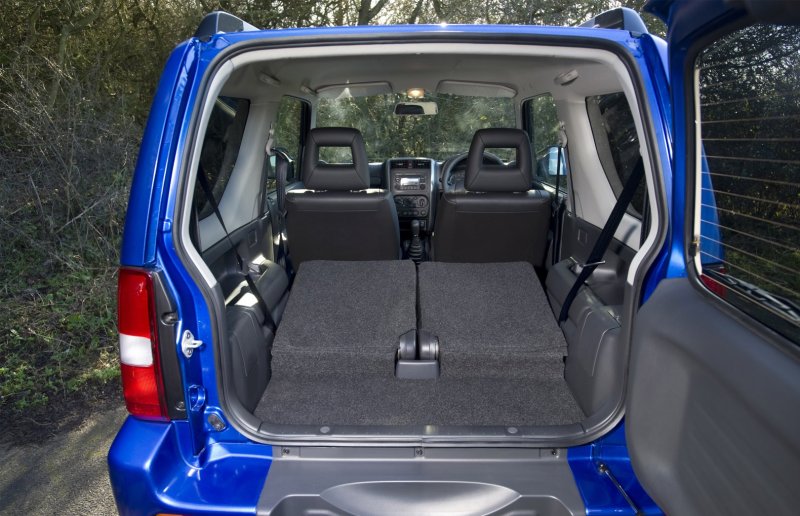 Suzuki Jimny 2008 багажник