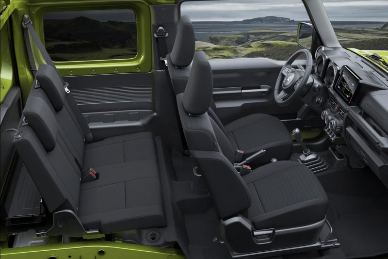 Suzuki Jimny 2021 салон