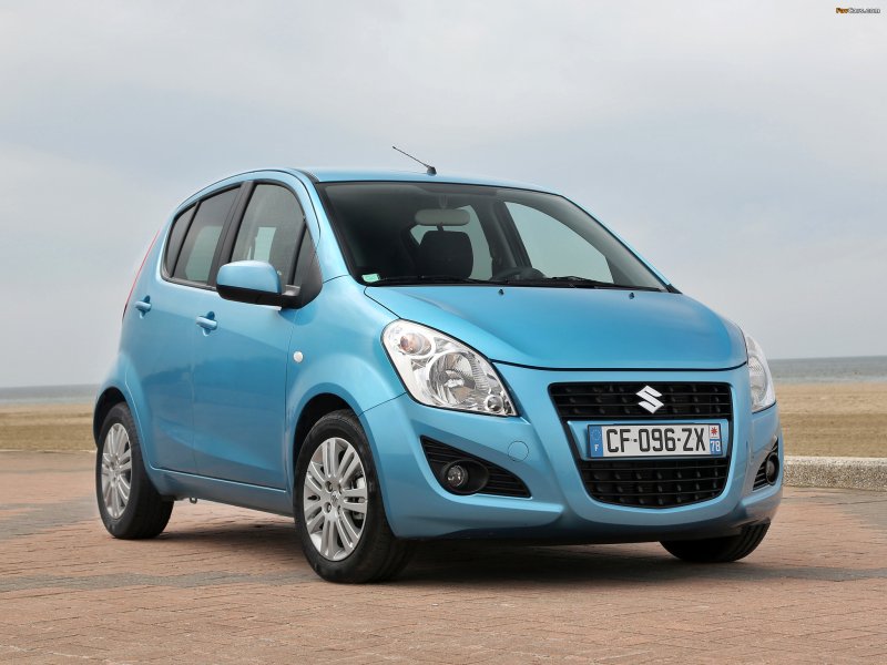 Suzuki Splash