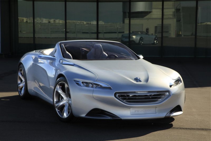 Peugeot sr1 2021