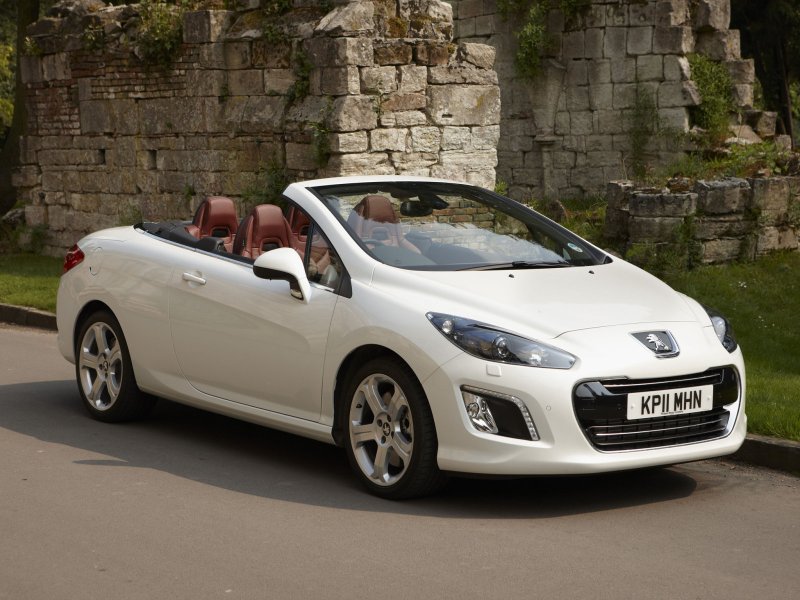 Peugeot 308cc Cabriolet