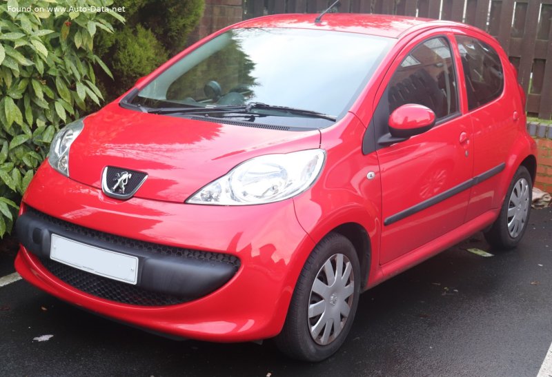Peugeot 107 GTI