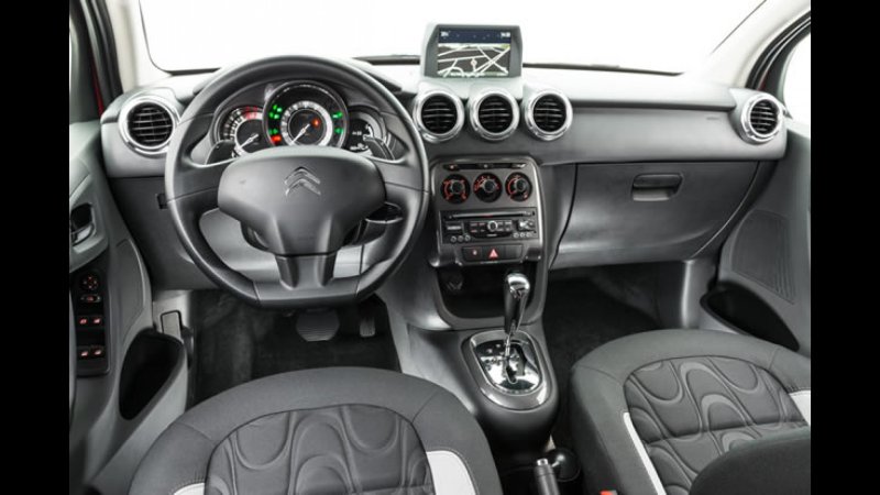 Citroen c3 панель