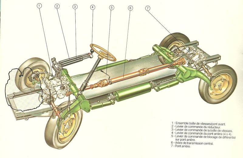 Конструкция подвески Ситроен 2cv