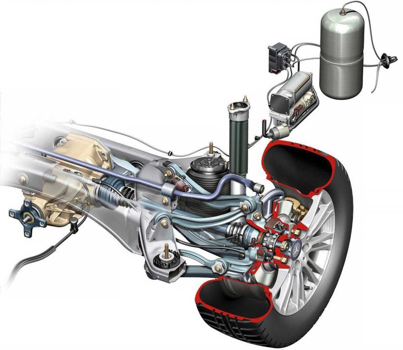 Гидравлическая система подвески Мерседес w221