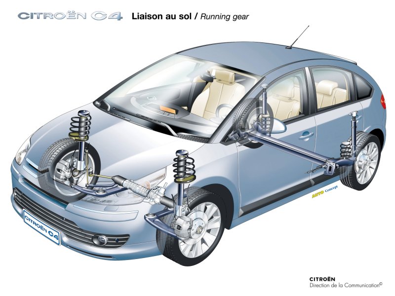 Подвеска Citroen c4