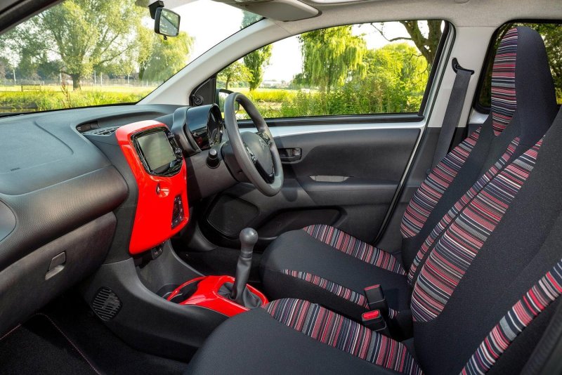 Citroen c1 Interior