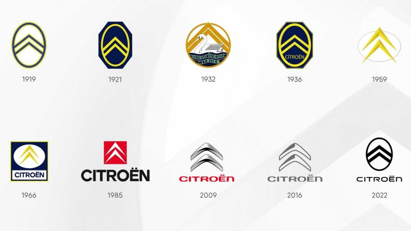 Citroen логотип история