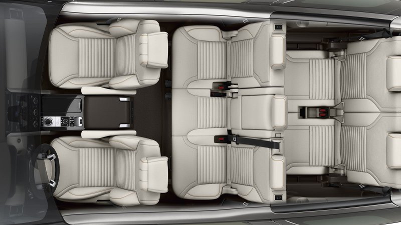 Range Rover Sport 7 Seats
