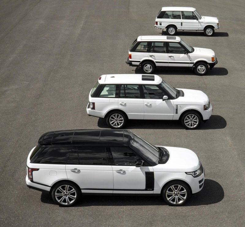 Range Rover Evolution