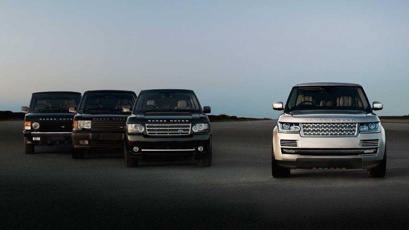 Range Rover Evolution