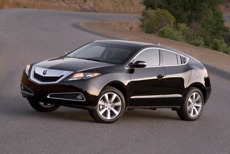 ZDX Acura 2019