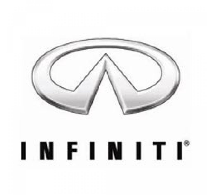 Значок Infiniti и Chery