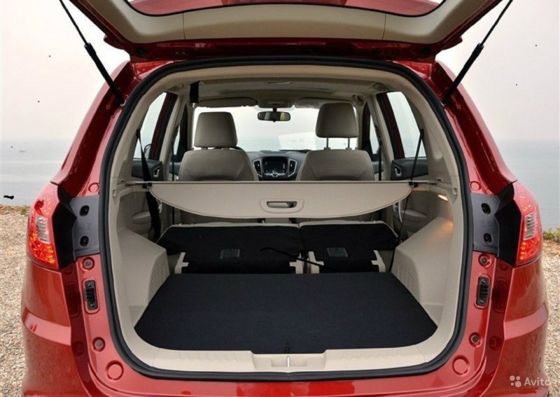 Chery Tiggo 4 Pro багажник