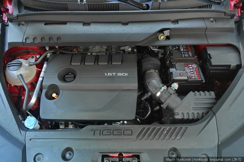 Chery Tiggo 8 Pro двигатель