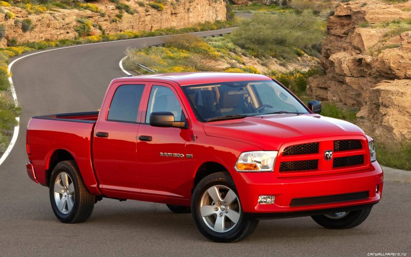 Dodge Ram 1500 красный