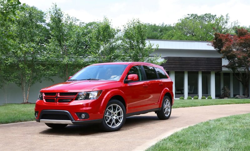 Dodge Journey 2022