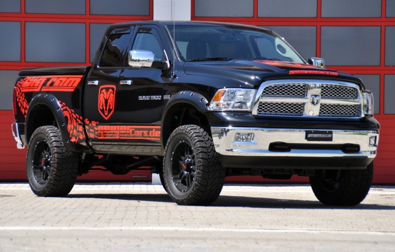 Dodge Ram 1500