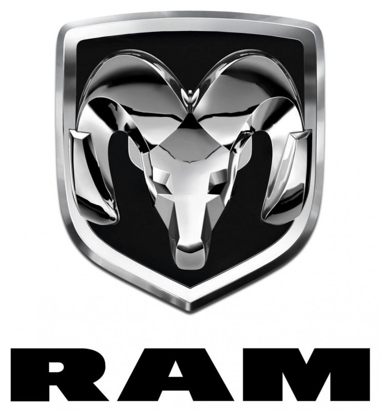 Ram Trucks лого