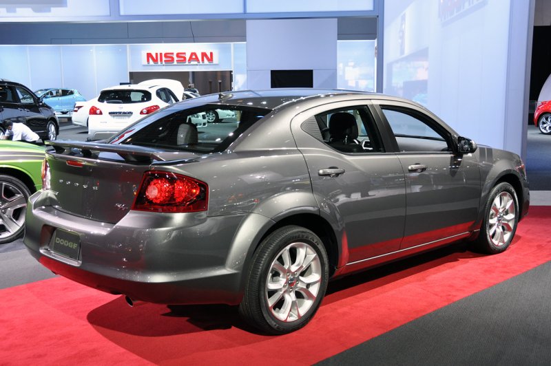 Dodge Avenger 2022