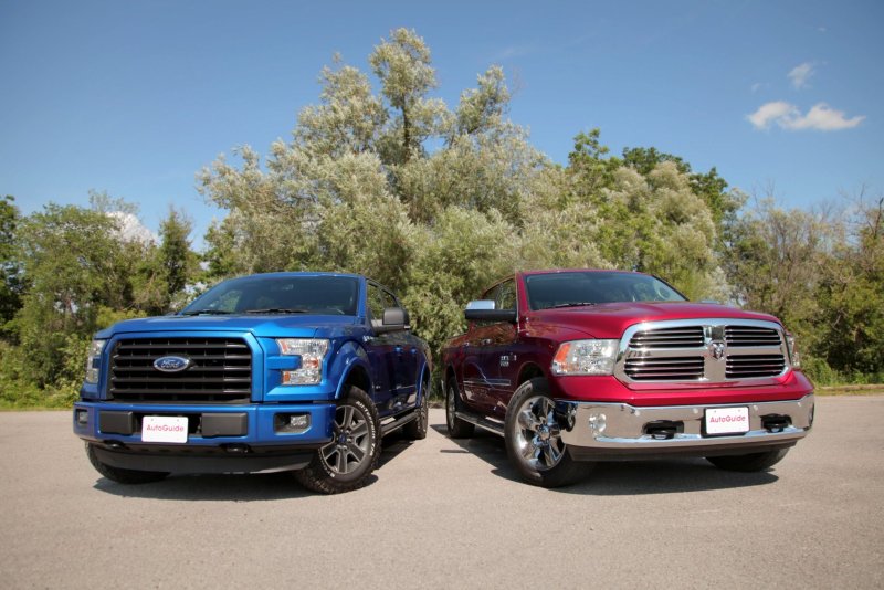 Ford f-150 vs dodge Ram 1500