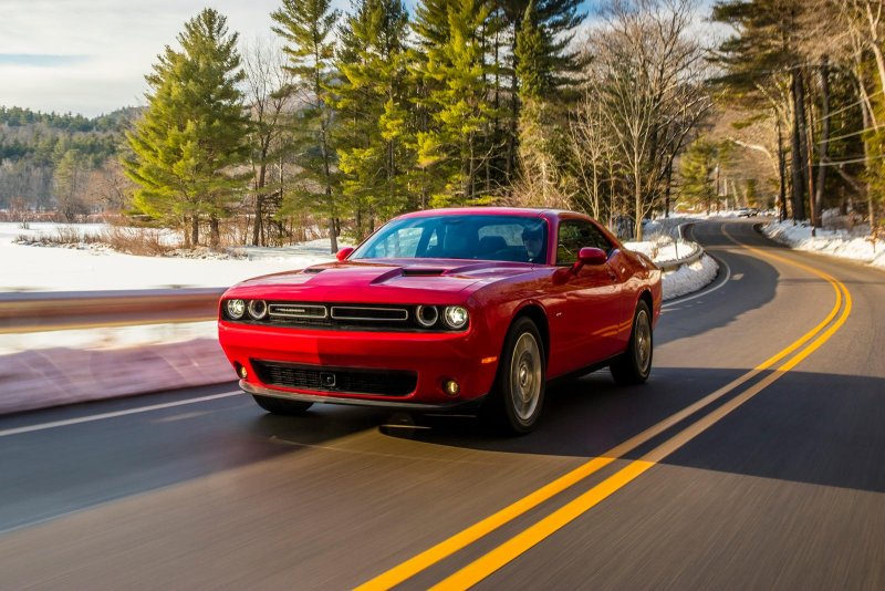 Dodge Challenger 2021