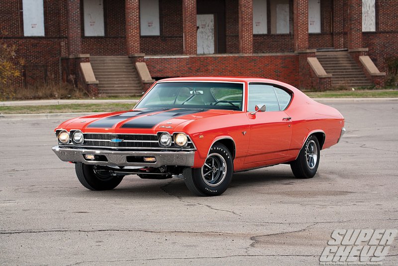 Dodge Chevelle