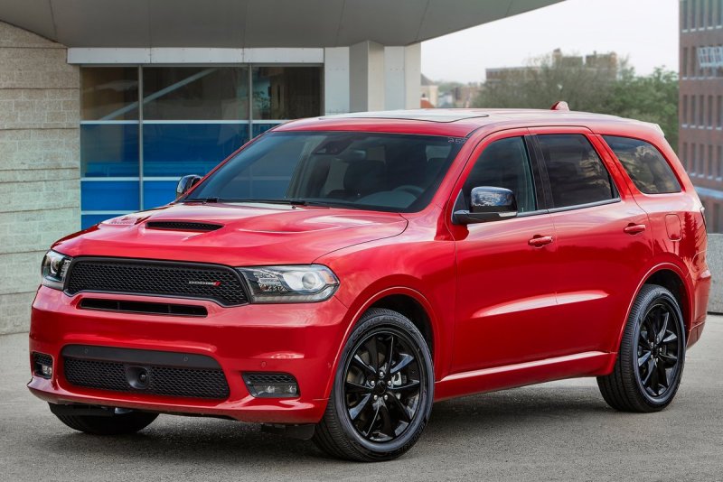 Dodge Durango Hellcat 2020