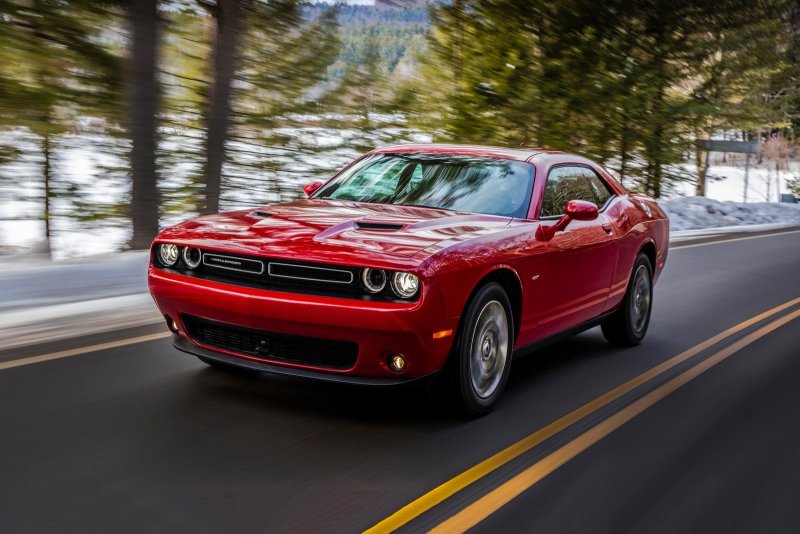 Dodge Challenger 2021