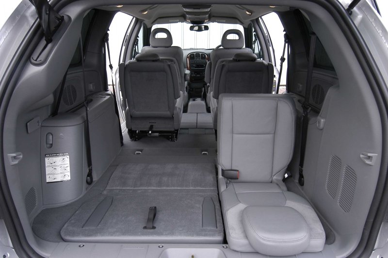 Chrysler Grand Voyager 2005 Interior