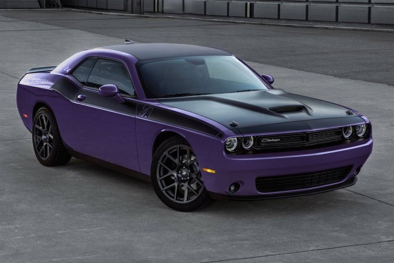 Dodge Challenger 2022