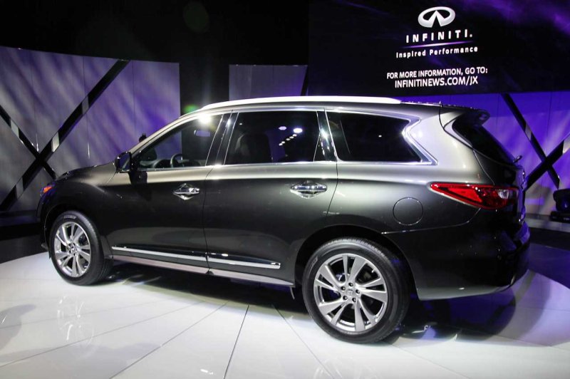 Infiniti JX 2021