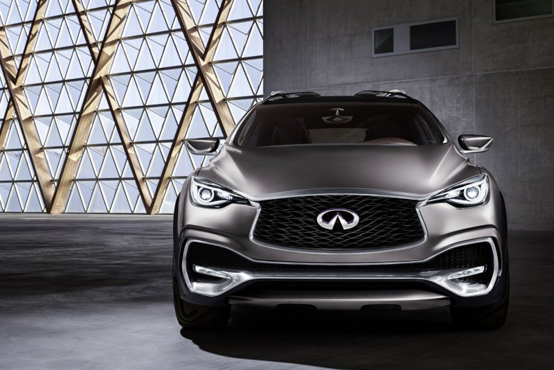 Infiniti qx30 2015