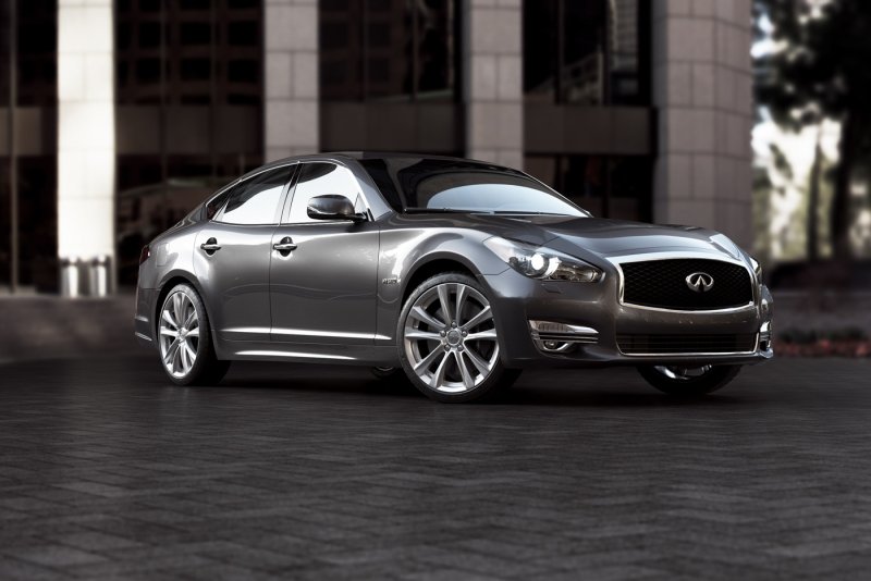 Infiniti q70 2022