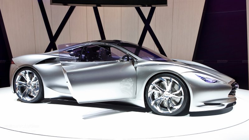 Nissan GTR r36 Concept
