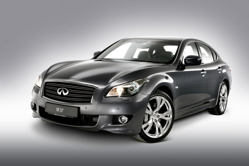 Infiniti m 2021