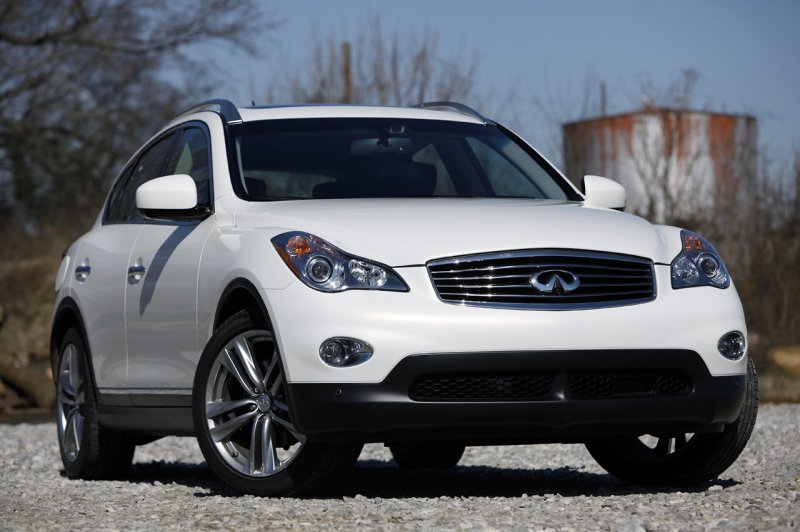 Infiniti ex35