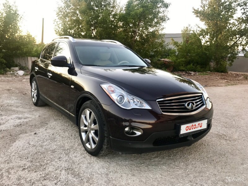 Инфинити qx50 j50