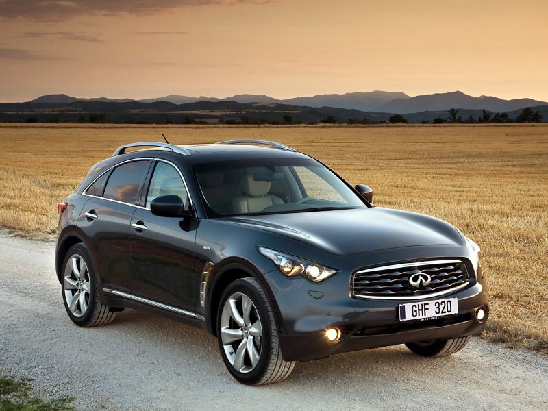 Infiniti fx35 2020