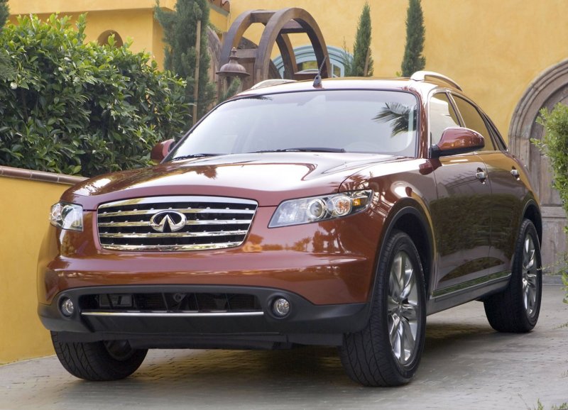 Infiniti fx45 us