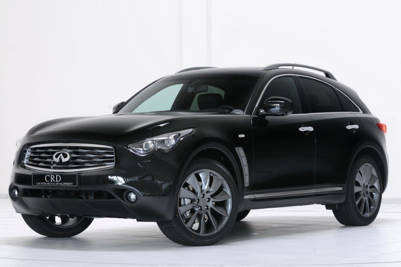 Infiniti qx70 автомобили Nissan