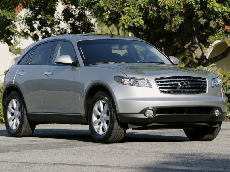 FX Infiniti fx35