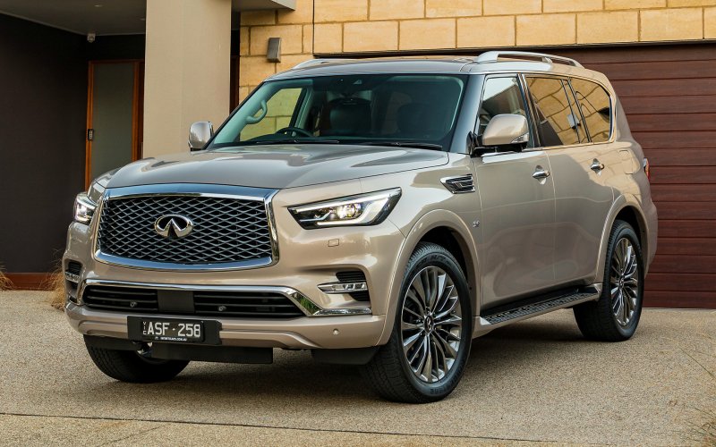 Инфинити qx80