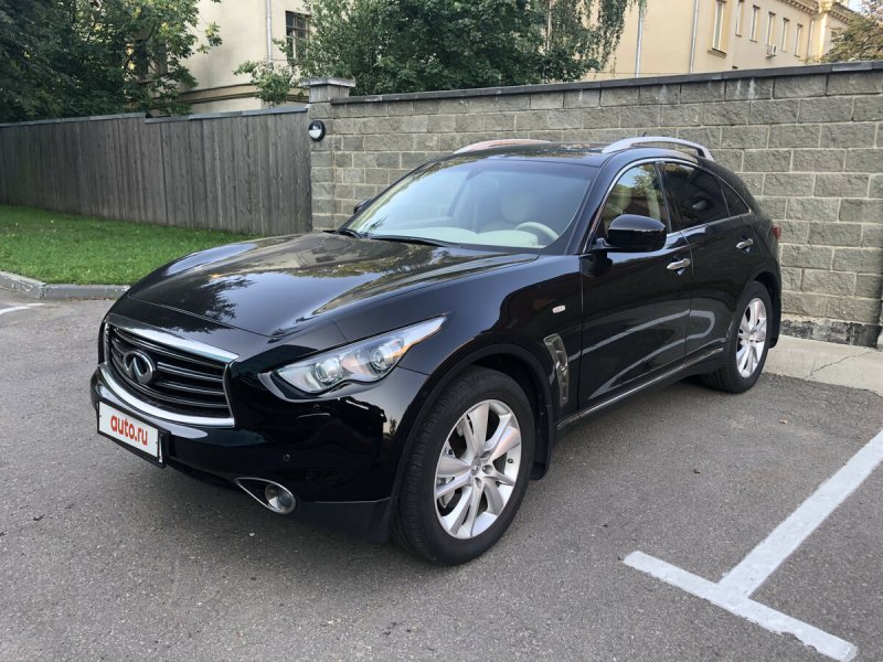 Инфинити джип qx70