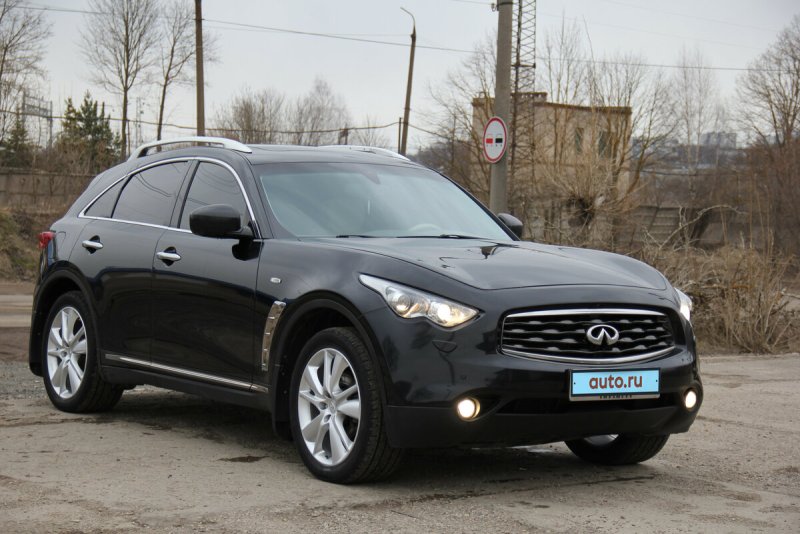 FX Infiniti fx35