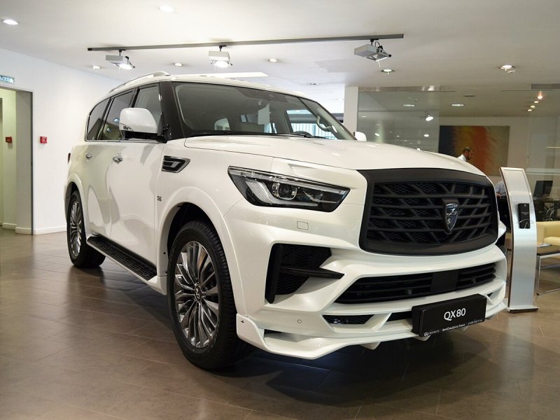 Infiniti qx80 2021