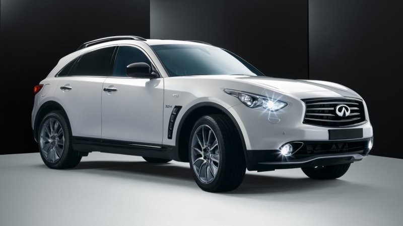 Инфинити Айкон qx70