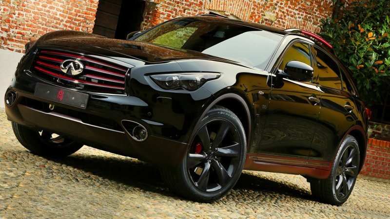 Infiniti fx35 2020