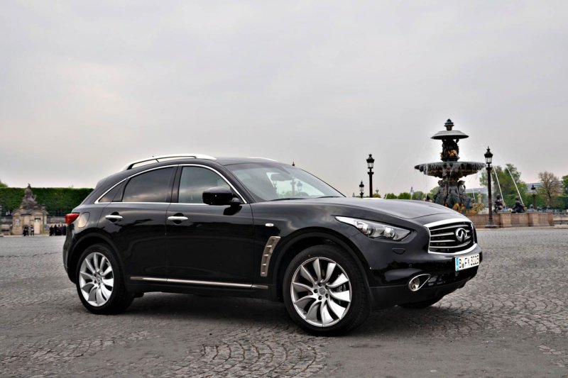 Infiniti qx70