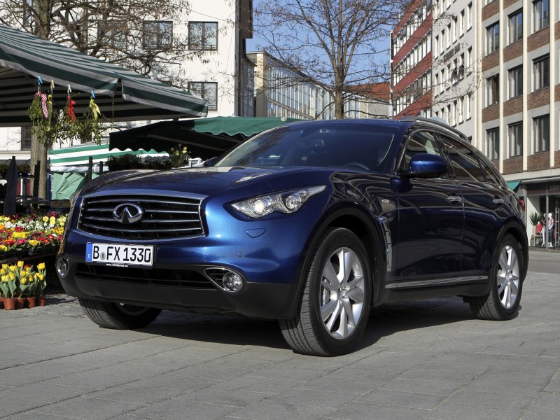 Infiniti qx70/FX